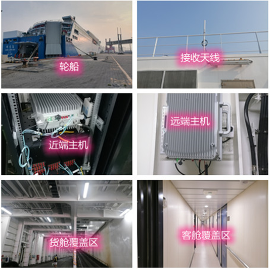 富拉尔基海上游轮轮船渔船覆盖案例